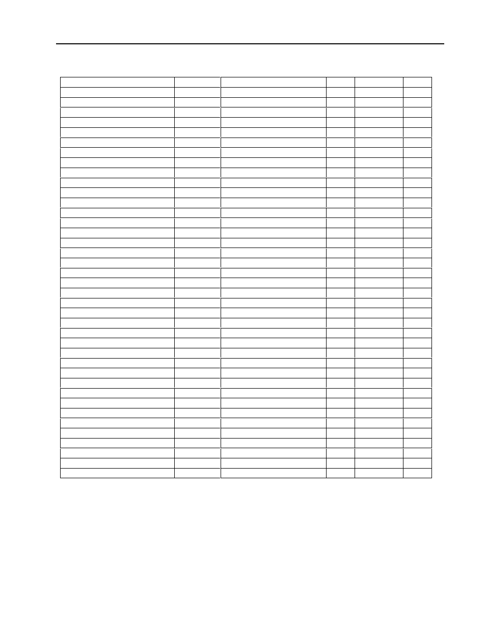 Micromod MOD: 1800P - MOD 30ML Identity Module (Version 2) System, I/O and Communications Functions User Manual | Page 105 / 272