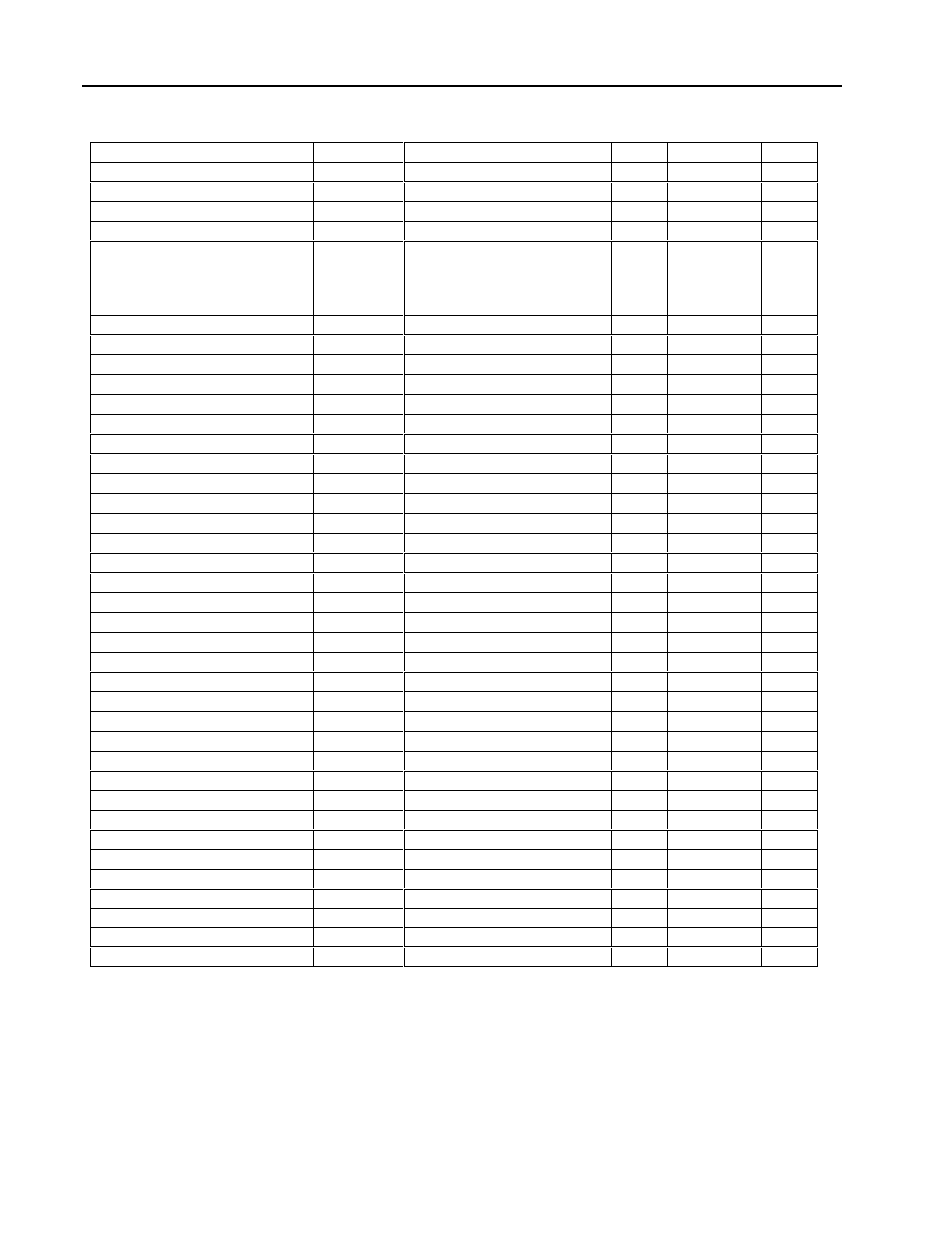 Micromod MOD: 1800P - MOD 30ML Identity Module (Version 2) System, I/O and Communications Functions User Manual | Page 106 / 272