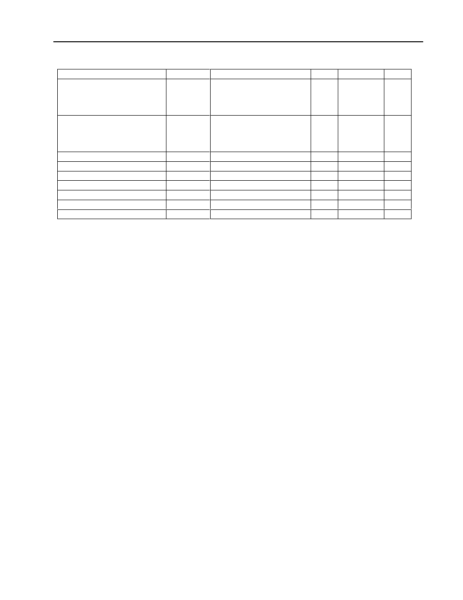 Micromod MOD: 1800P - MOD 30ML Identity Module (Version 2) System, I/O and Communications Functions User Manual | Page 107 / 272