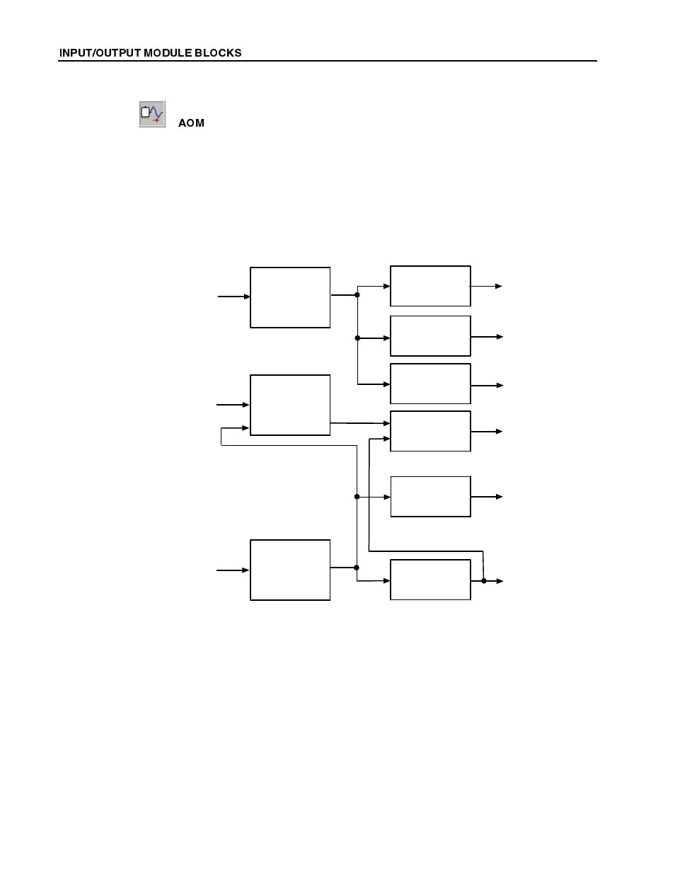 Micromod MOD: 1800P - MOD 30ML Identity Module (Version 2) System, I/O and Communications Functions User Manual | Page 122 / 272