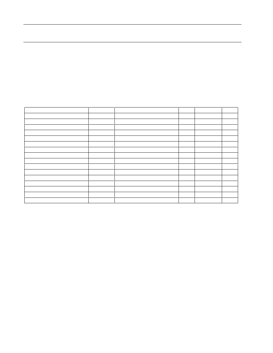 Digital input module block parameters | Micromod MOD: 1800P - MOD 30ML Identity Module (Version 2) System, I/O and Communications Functions User Manual | Page 126 / 272