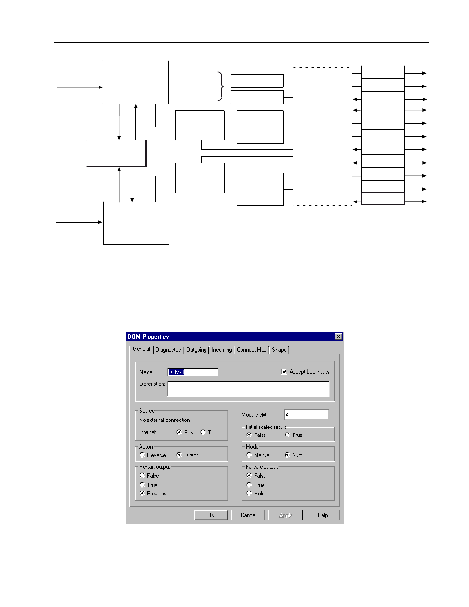 Digital output module block description (dom), 1 digital output module block description (dom) | Micromod MOD: 1800P - MOD 30ML Identity Module (Version 2) System, I/O and Communications Functions User Manual | Page 131 / 272