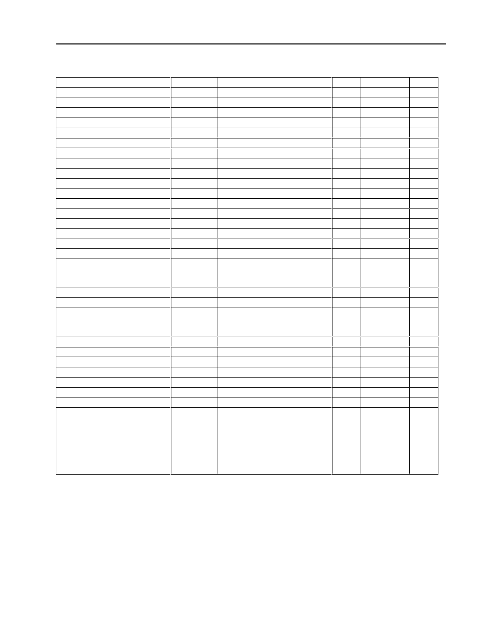 Micromod MOD: 1800P - MOD 30ML Identity Module (Version 2) System, I/O and Communications Functions User Manual | Page 149 / 272