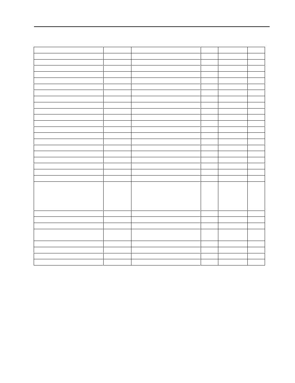 Micromod MOD: 1800P - MOD 30ML Identity Module (Version 2) System, I/O and Communications Functions User Manual | Page 155 / 272