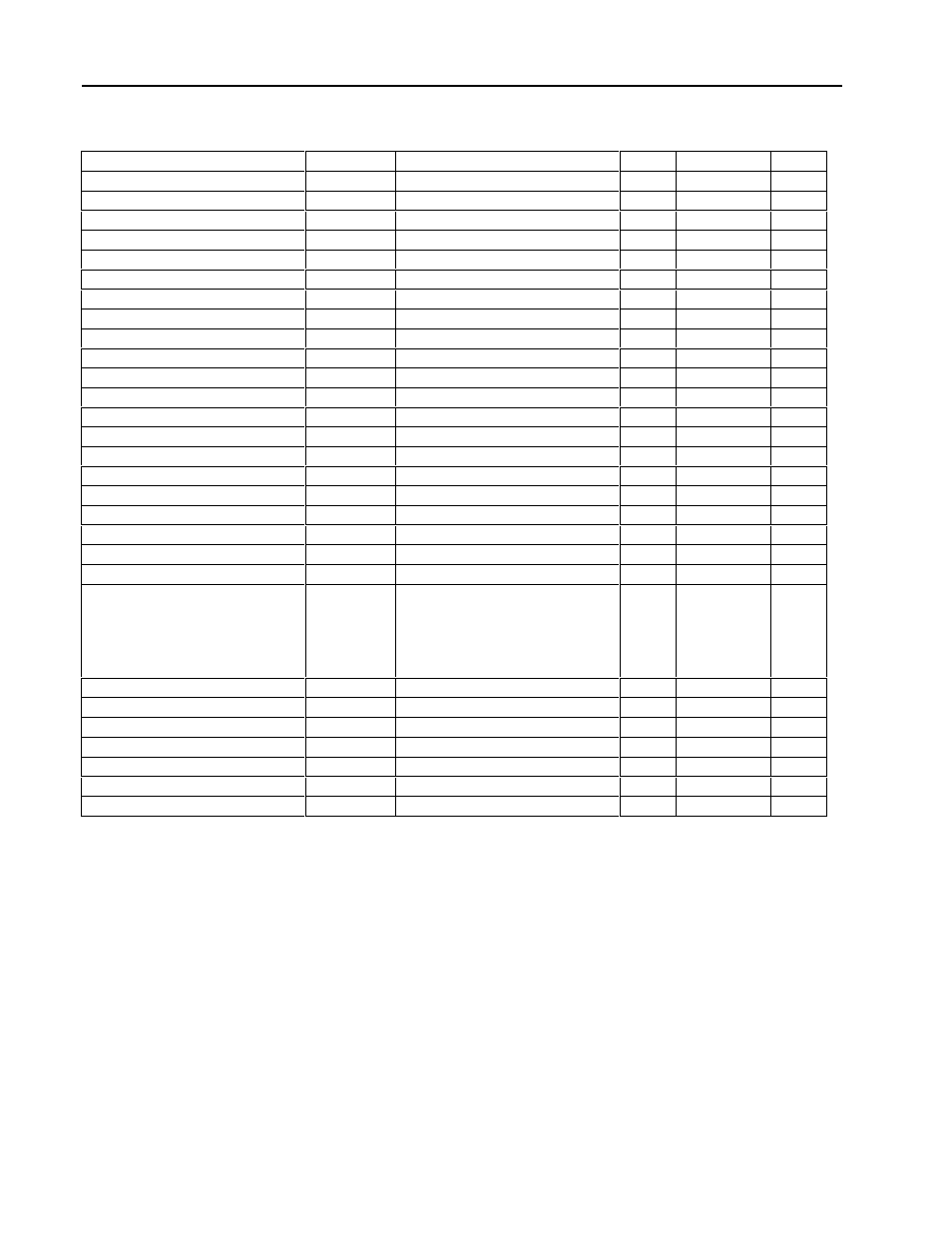 Micromod MOD: 1800P - MOD 30ML Identity Module (Version 2) System, I/O and Communications Functions User Manual | Page 158 / 272