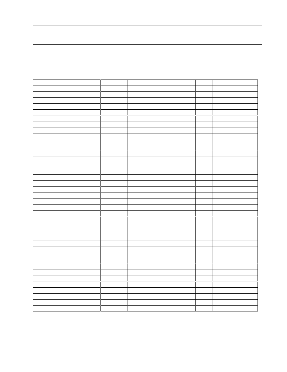 Analog output module block parameters | Micromod MOD: 1800P - MOD 30ML Identity Module (Version 2) System, I/O and Communications Functions User Manual | Page 171 / 272