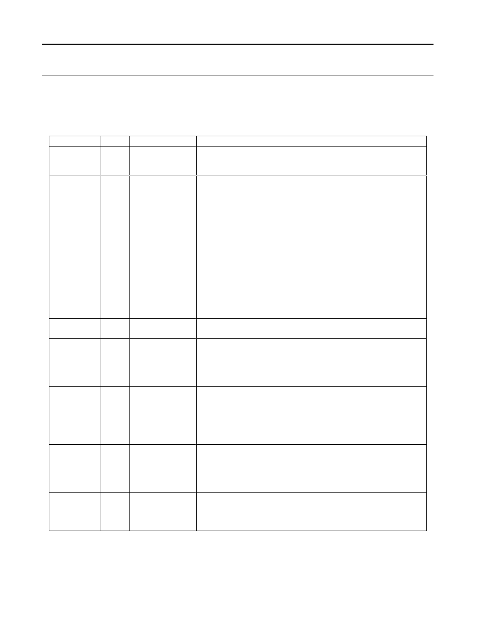 Data types | Micromod MOD: 1800P - MOD 30ML Identity Module (Version 2) System, I/O and Communications Functions User Manual | Page 18 / 272