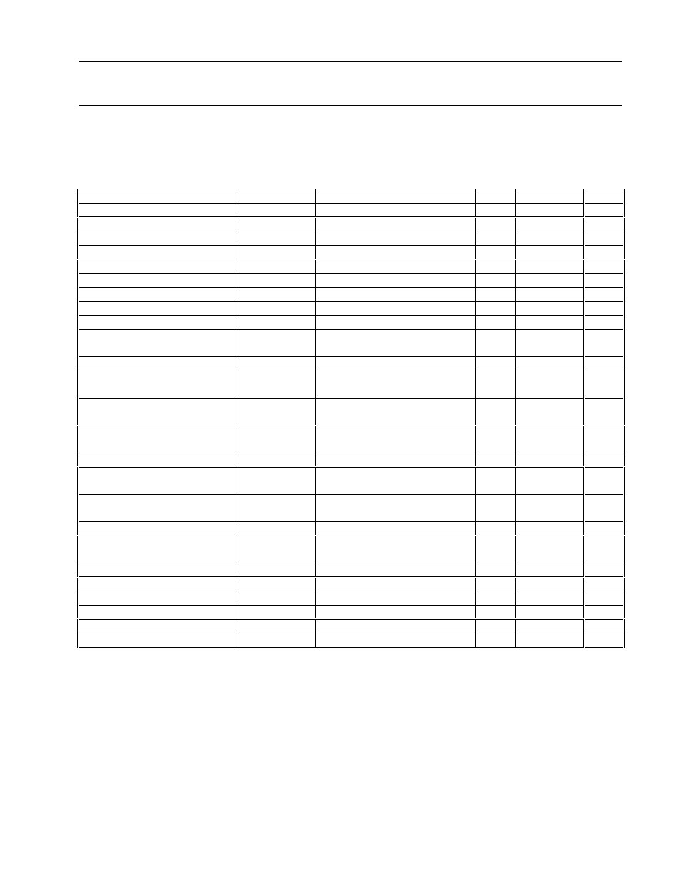 Remote i/o interface module block parameters | Micromod MOD: 1800P - MOD 30ML Identity Module (Version 2) System, I/O and Communications Functions User Manual | Page 183 / 272