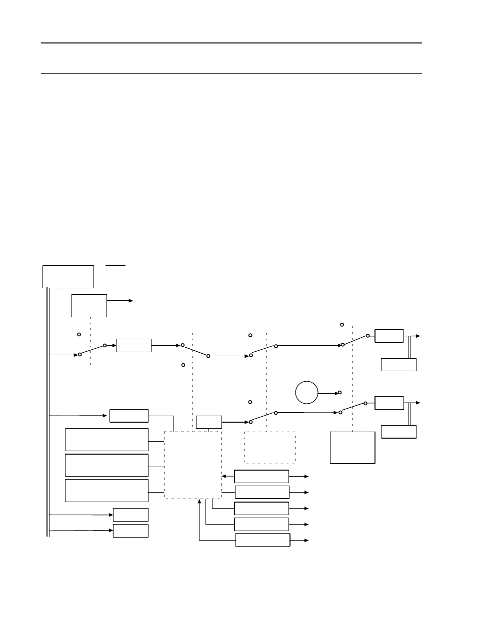 Remote digital input module block operation, 1 remote digital input module block operation | Micromod MOD: 1800P - MOD 30ML Identity Module (Version 2) System, I/O and Communications Functions User Manual | Page 190 / 272