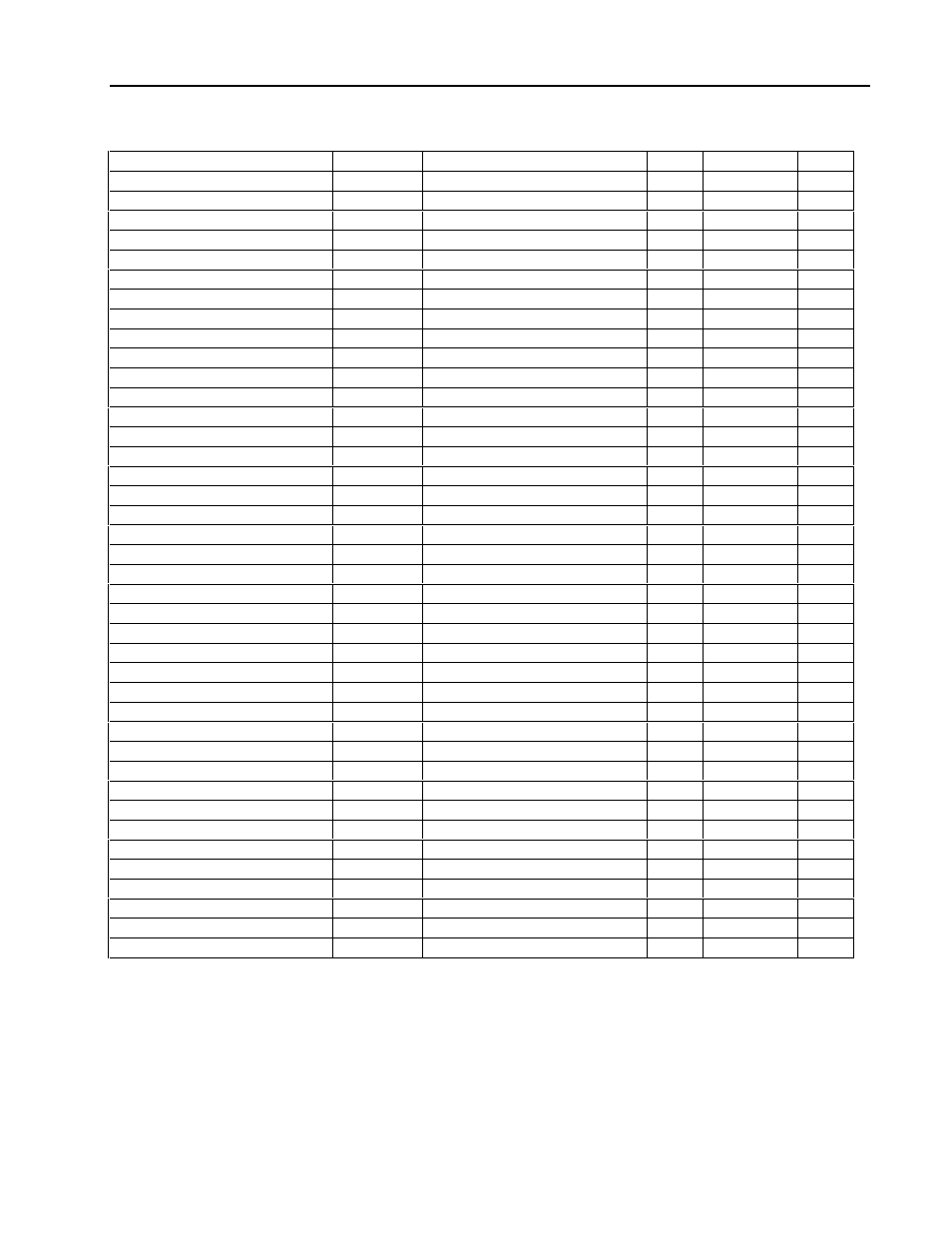 Micromod MOD: 1800P - MOD 30ML Identity Module (Version 2) System, I/O and Communications Functions User Manual | Page 193 / 272