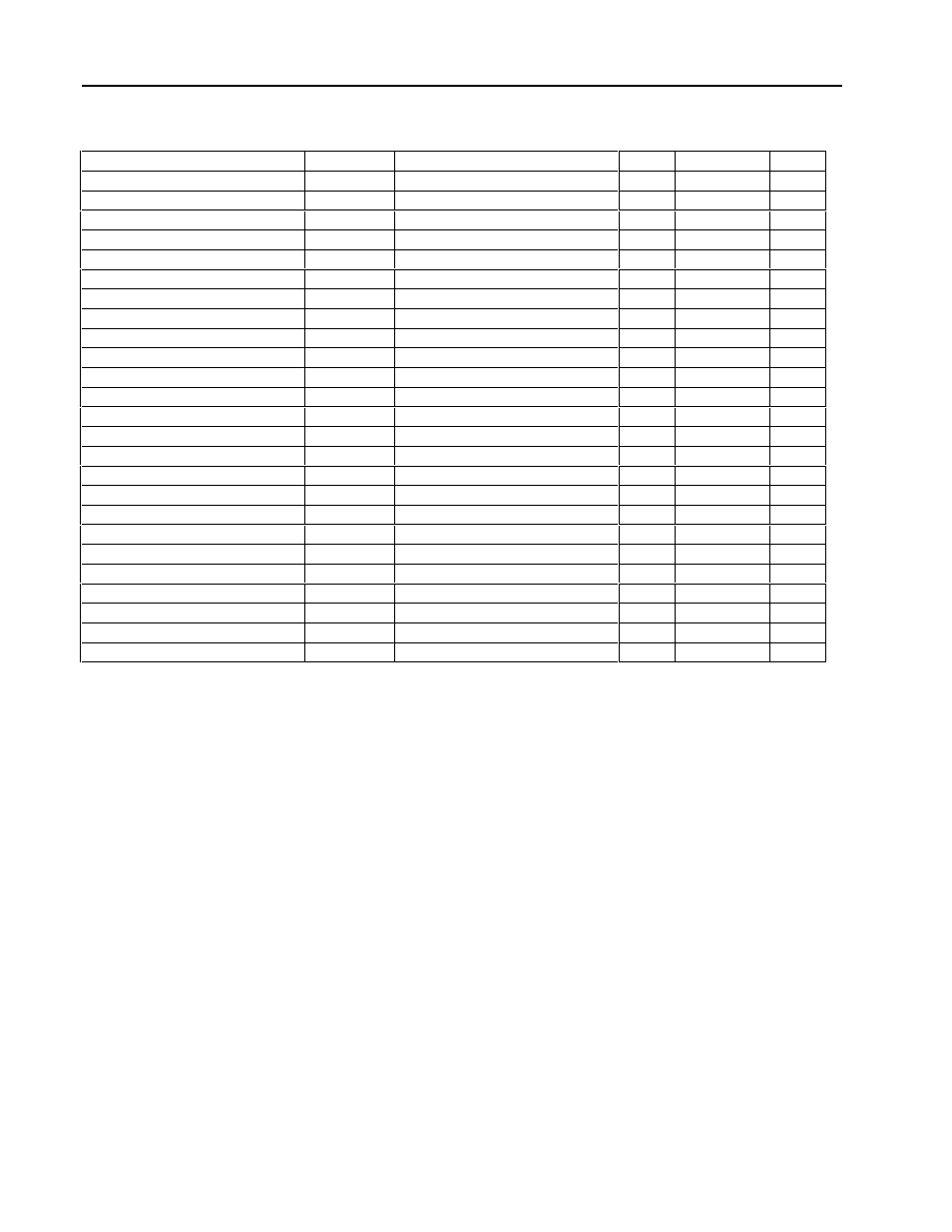 Micromod MOD: 1800P - MOD 30ML Identity Module (Version 2) System, I/O and Communications Functions User Manual | Page 194 / 272