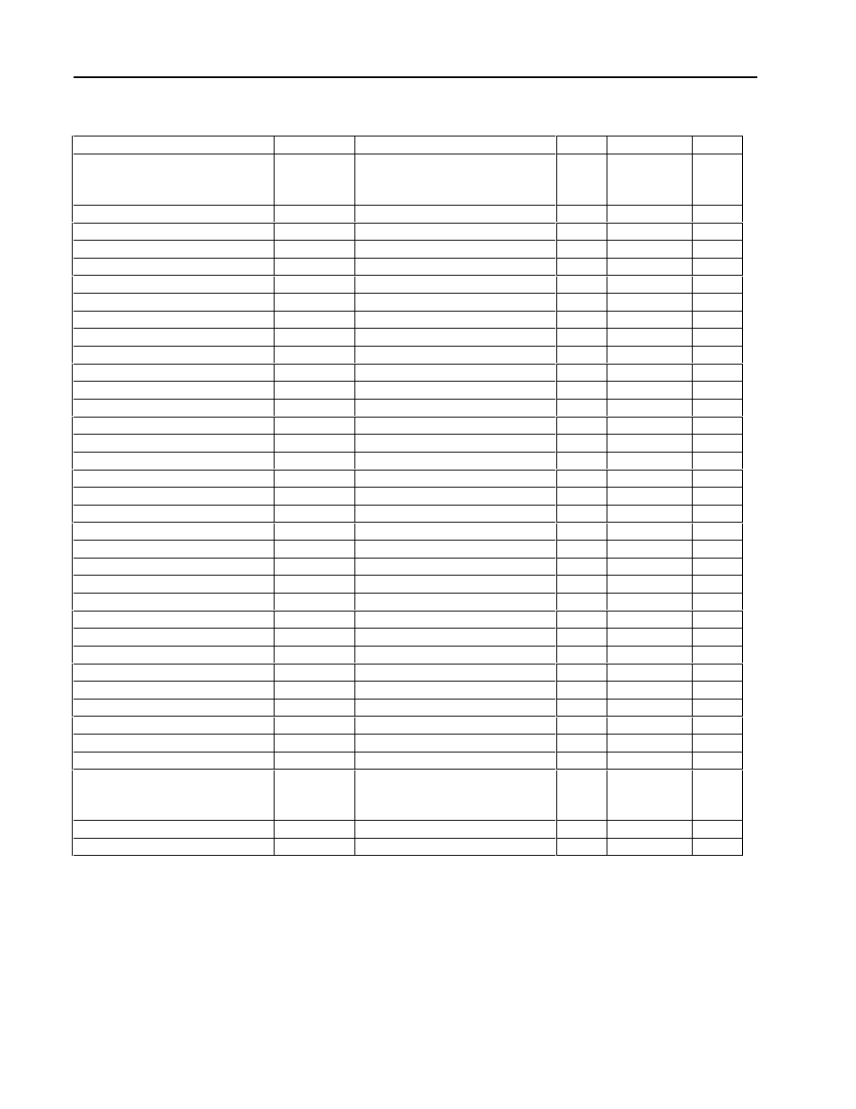Micromod MOD: 1800P - MOD 30ML Identity Module (Version 2) System, I/O and Communications Functions User Manual | Page 204 / 272