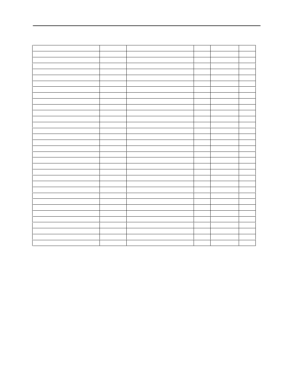 Micromod MOD: 1800P - MOD 30ML Identity Module (Version 2) System, I/O and Communications Functions User Manual | Page 205 / 272