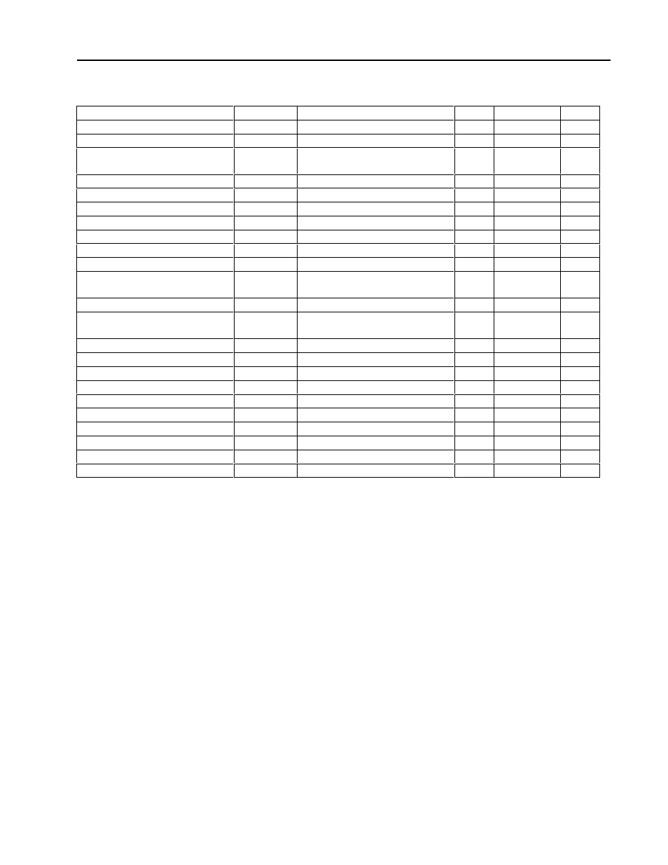 Micromod MOD: 1800P - MOD 30ML Identity Module (Version 2) System, I/O and Communications Functions User Manual | Page 219 / 272