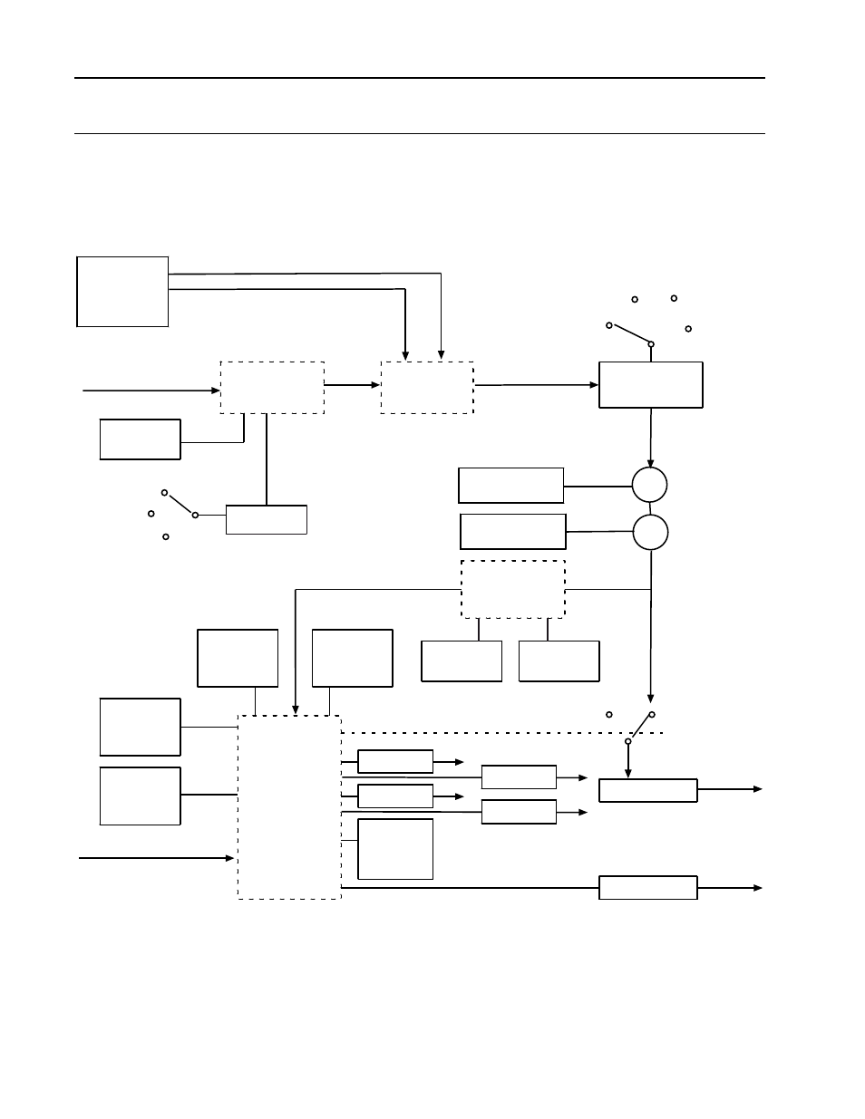 Rtd input block description (rti), 5 rtd input block description (rti) | Micromod MOD: 1800P - MOD 30ML Identity Module (Version 2) System, I/O and Communications Functions User Manual | Page 226 / 272