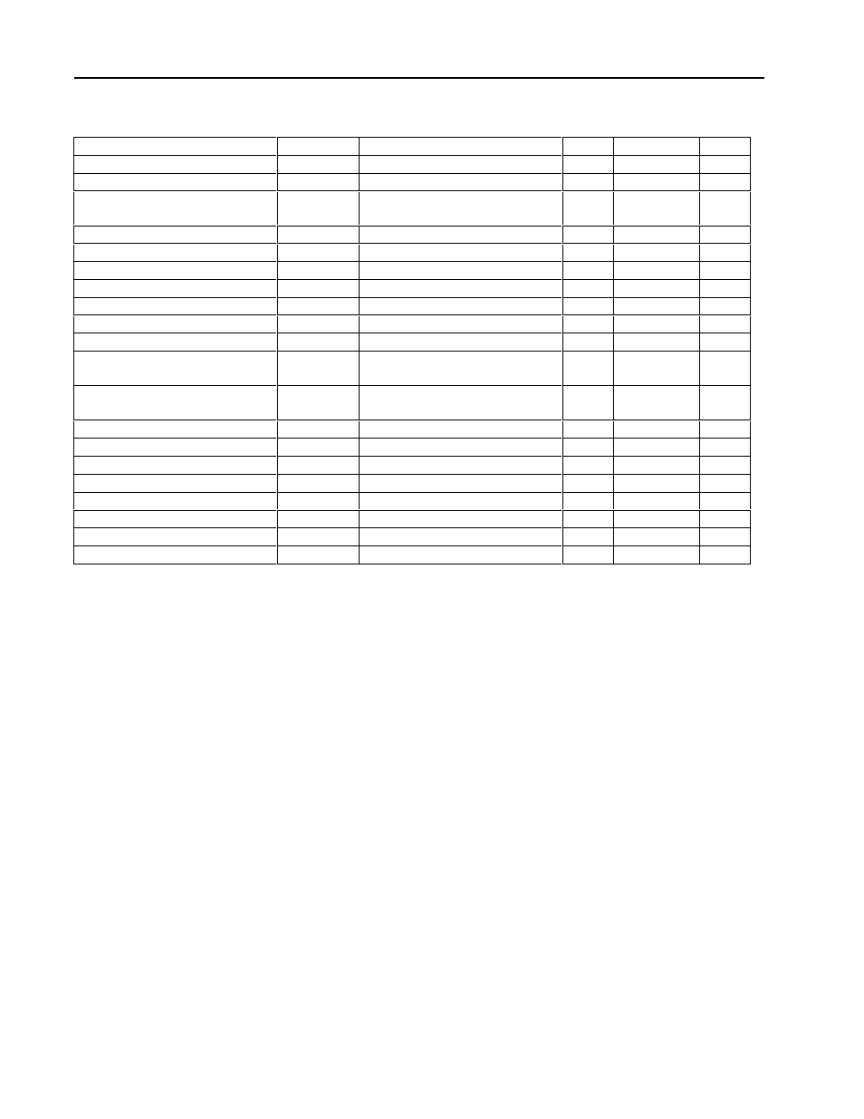 Micromod MOD: 1800P - MOD 30ML Identity Module (Version 2) System, I/O and Communications Functions User Manual | Page 228 / 272