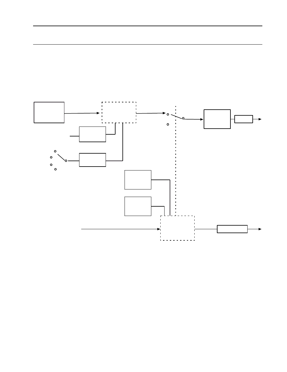 Digital input block (di), 3 digital input block (di) | Micromod MOD: 1800P - MOD 30ML Identity Module (Version 2) System, I/O and Communications Functions User Manual | Page 239 / 272