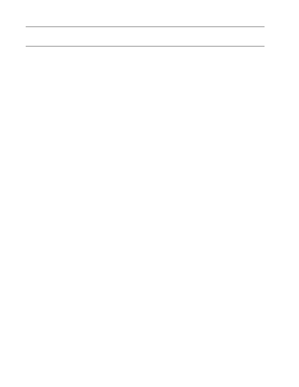 Configuration items | Micromod MOD: 1800P - MOD 30ML Identity Module (Version 2) System, I/O and Communications Functions User Manual | Page 250 / 272