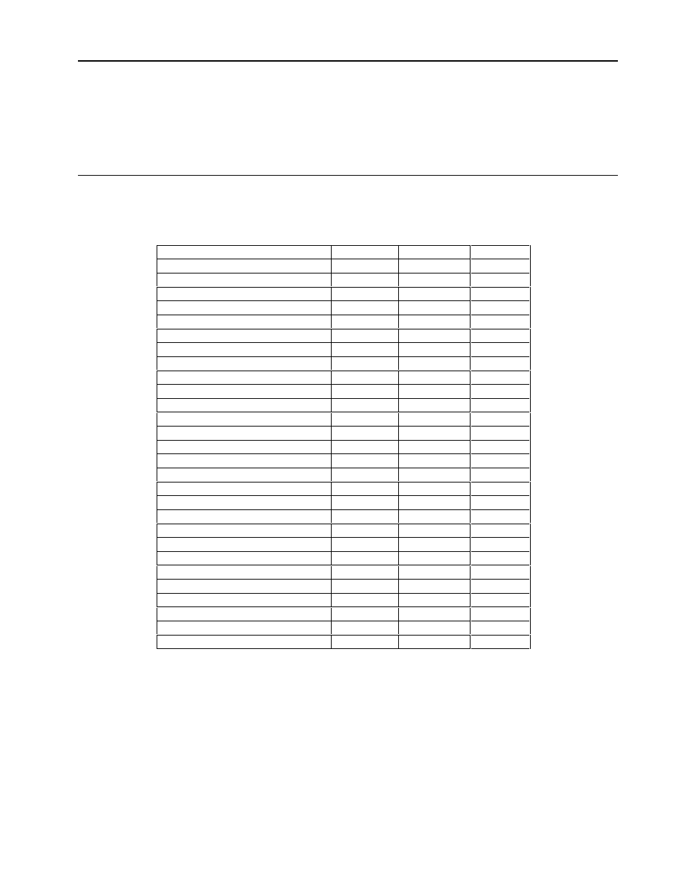 C - block data, General, Appendix c block data | Micromod MOD: 1800P - MOD 30ML Identity Module (Version 2) System, I/O and Communications Functions User Manual | Page 269 / 272