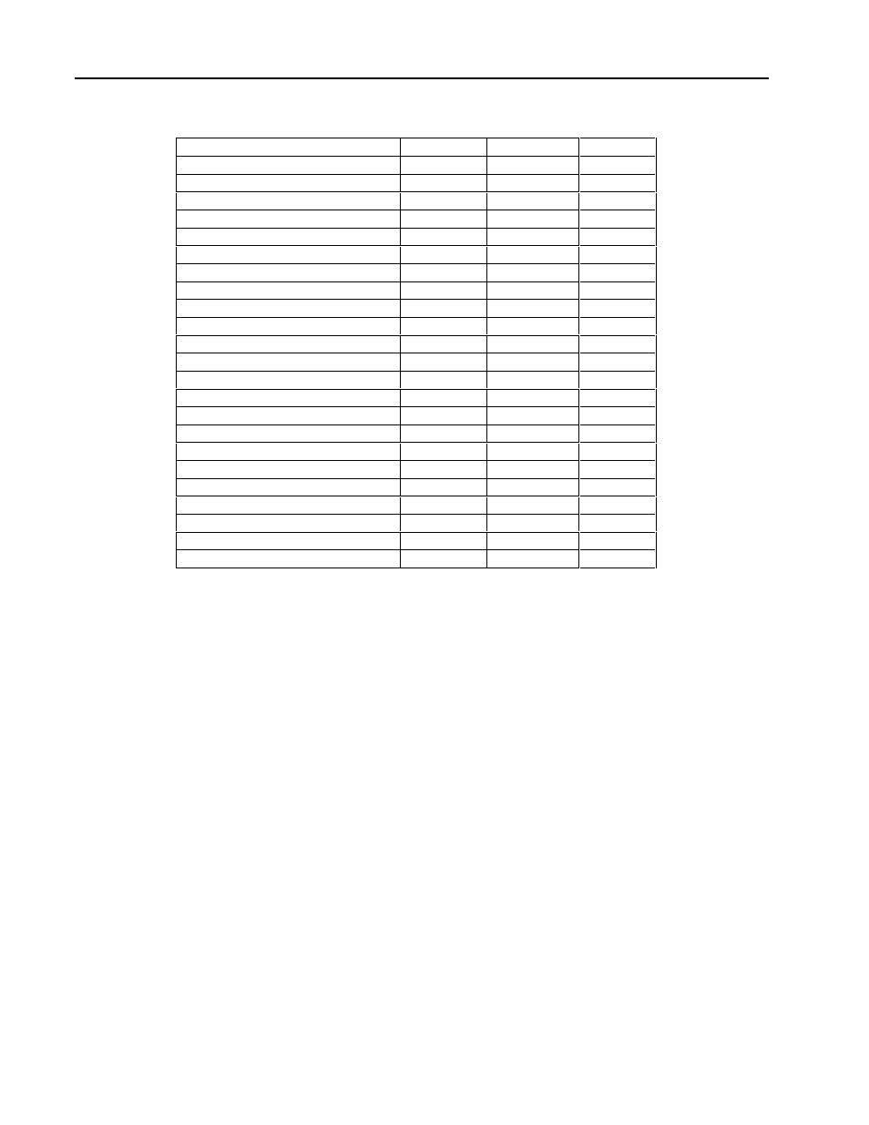 Micromod MOD: 1800P - MOD 30ML Identity Module (Version 2) System, I/O and Communications Functions User Manual | Page 270 / 272