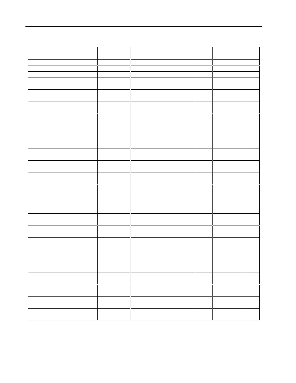 Micromod MOD: 1800P - MOD 30ML Identity Module (Version 2) System, I/O and Communications Functions User Manual | Page 32 / 272