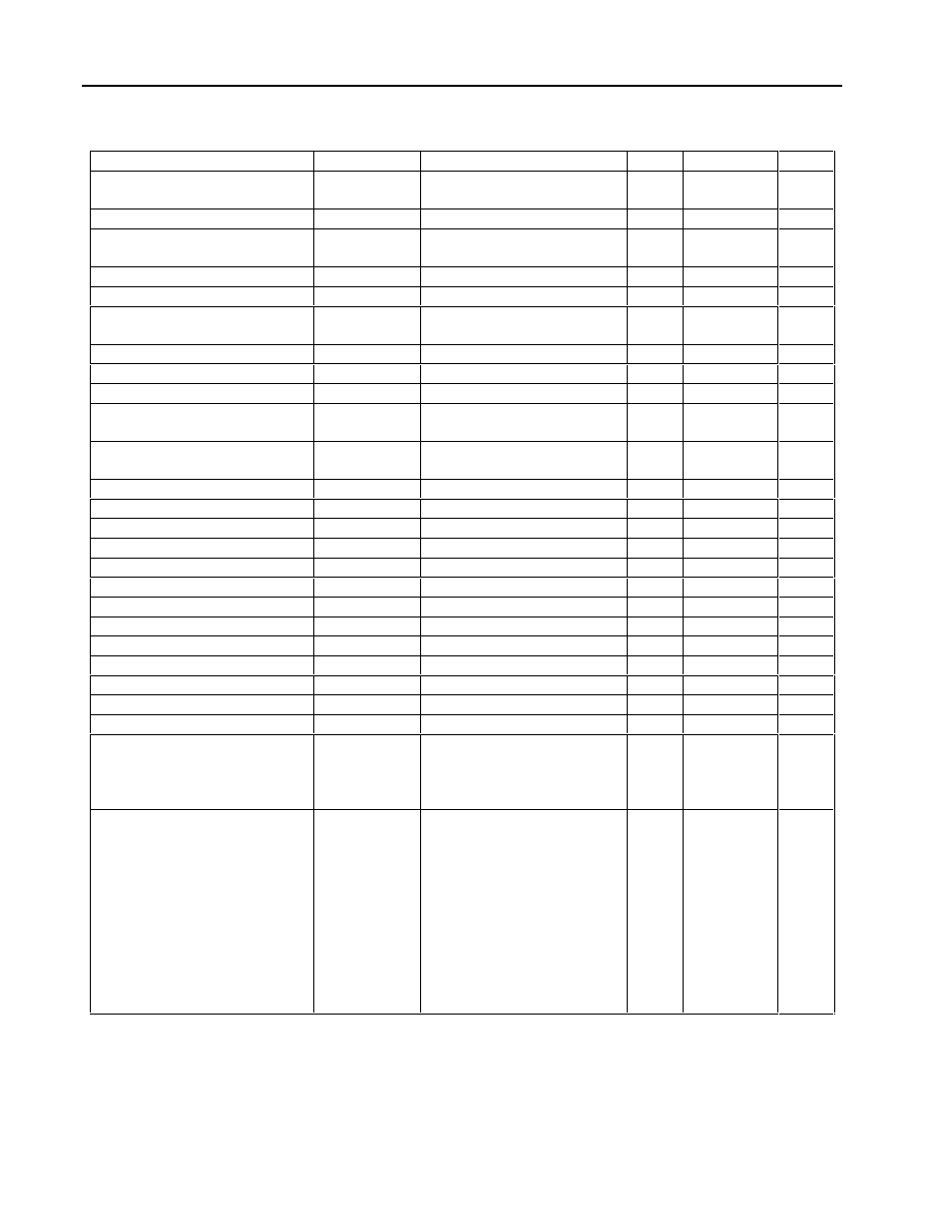 Micromod MOD: 1800P - MOD 30ML Identity Module (Version 2) System, I/O and Communications Functions User Manual | Page 34 / 272