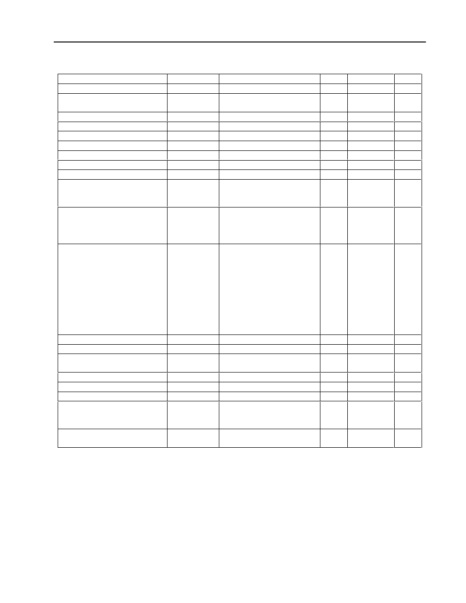 Micromod MOD: 1800P - MOD 30ML Identity Module (Version 2) System, I/O and Communications Functions User Manual | Page 35 / 272