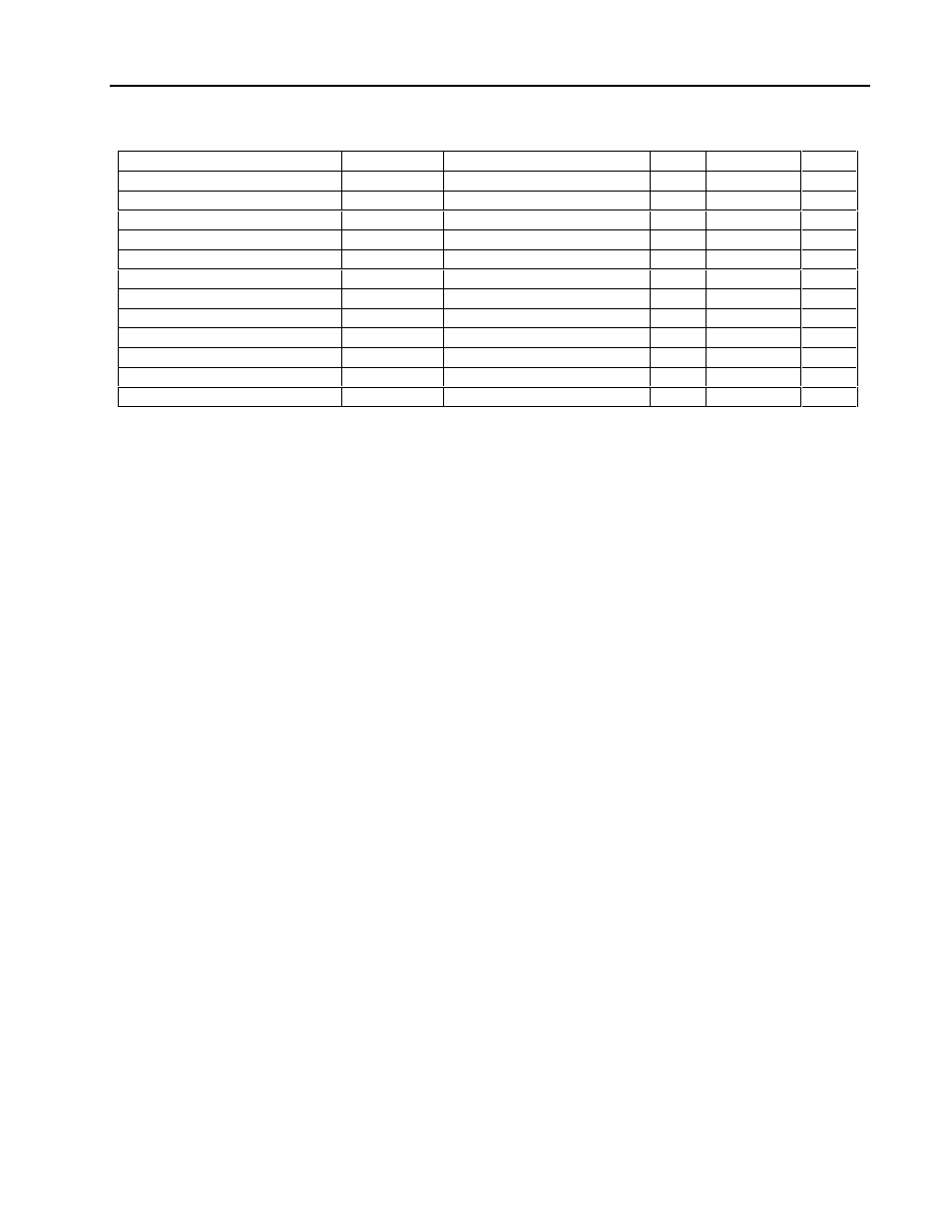 Diagnostic attributes | Micromod MOD: 1800P - MOD 30ML Identity Module (Version 2) System, I/O and Communications Functions User Manual | Page 37 / 272