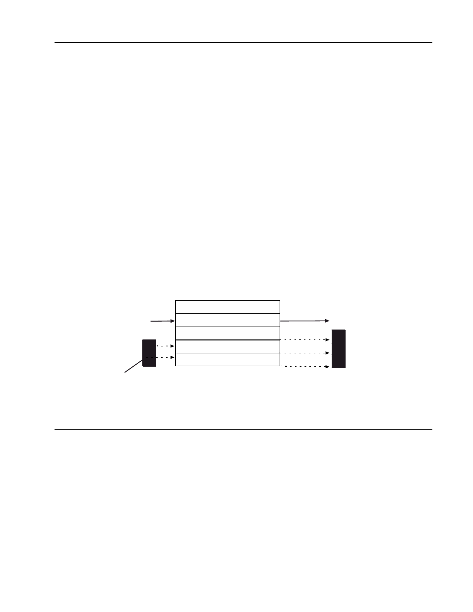 Interface block events, 3 interface block events | Micromod MOD: 1800P - MOD 30ML Identity Module (Version 2) System, I/O and Communications Functions User Manual | Page 53 / 272