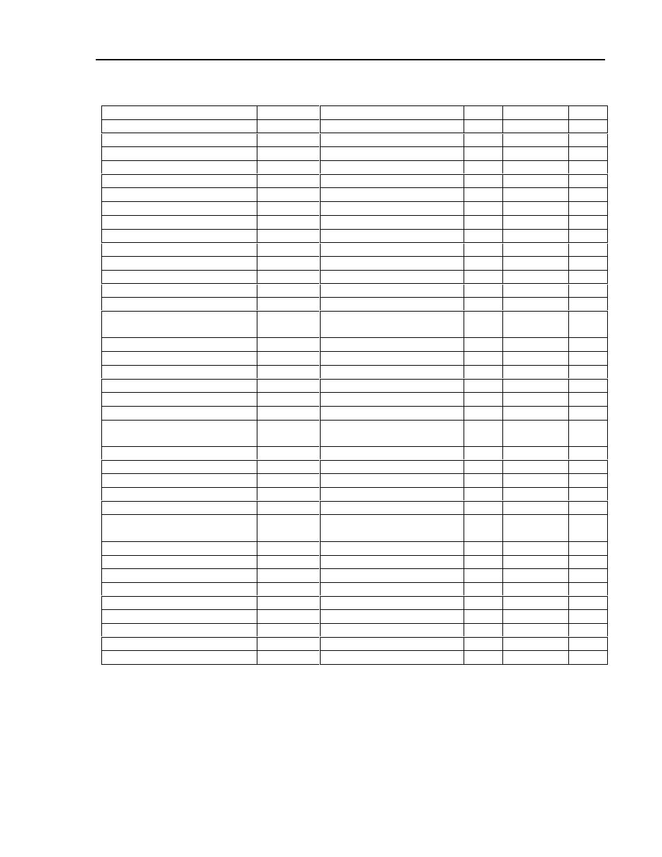 Micromod MOD: 1800P - MOD 30ML Identity Module (Version 2) System, I/O and Communications Functions User Manual | Page 59 / 272