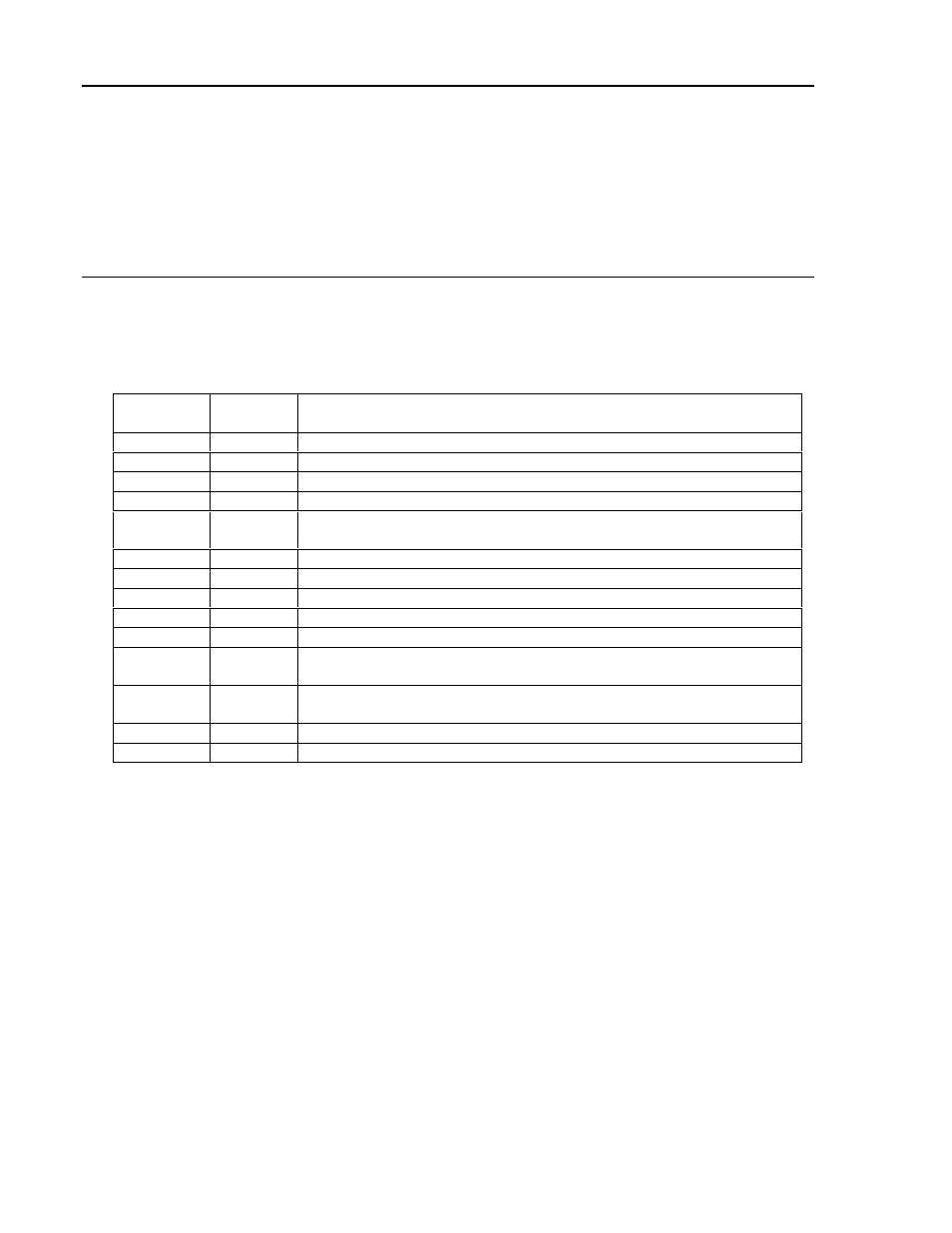 Event transitions | Micromod MOD: 1800P - MOD 30ML Identity Module (Version 2) System, I/O and Communications Functions User Manual | Page 68 / 272