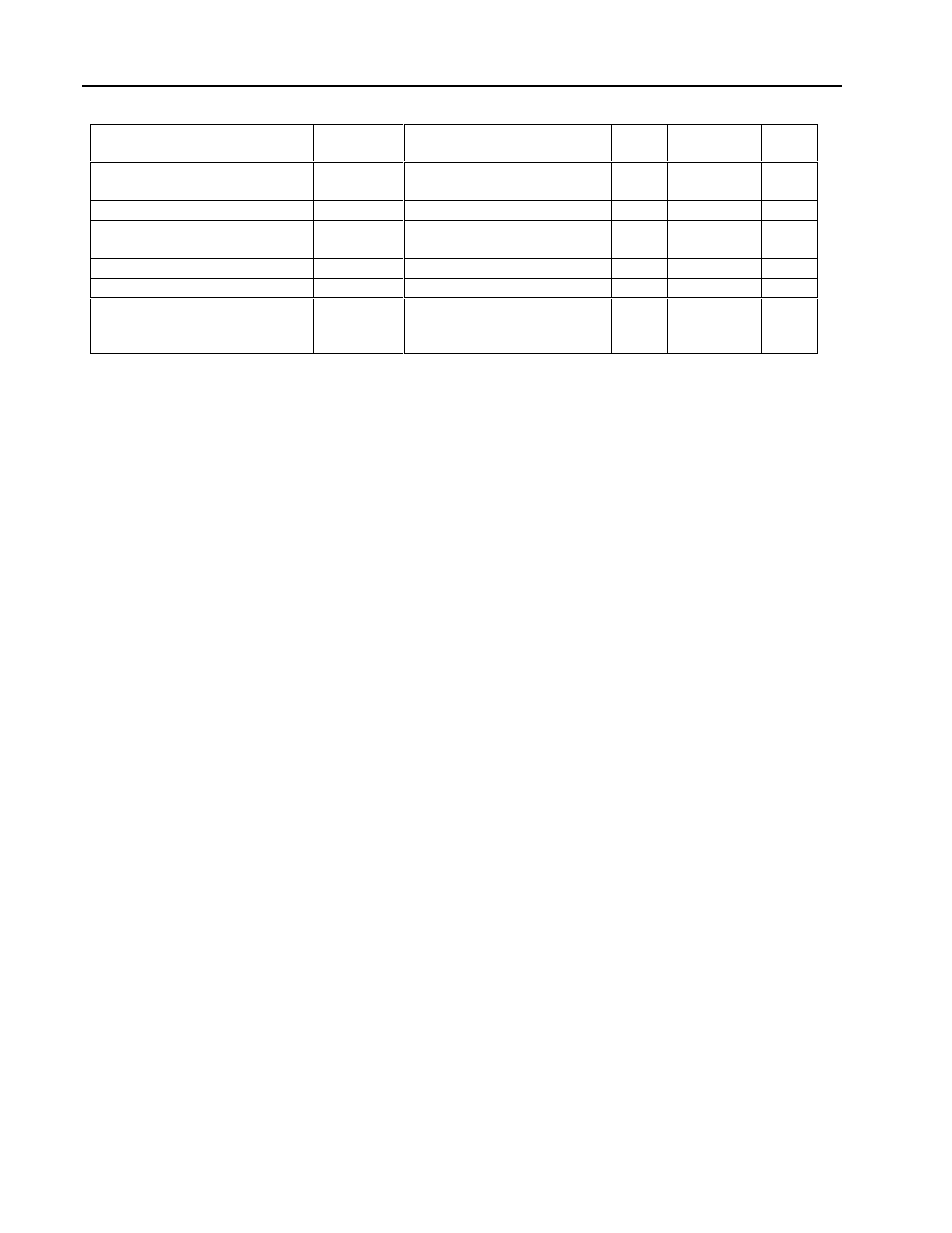 Micromod MOD: 1800P - MOD 30ML Identity Module (Version 2) System, I/O and Communications Functions User Manual | Page 72 / 272