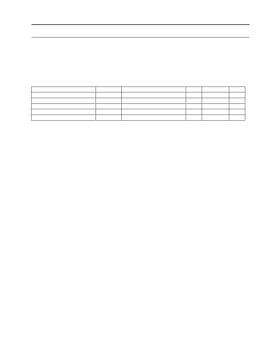 Modbus list block parameters | Micromod MOD: 1800P - MOD 30ML Identity Module (Version 2) System, I/O and Communications Functions User Manual | Page 81 / 272