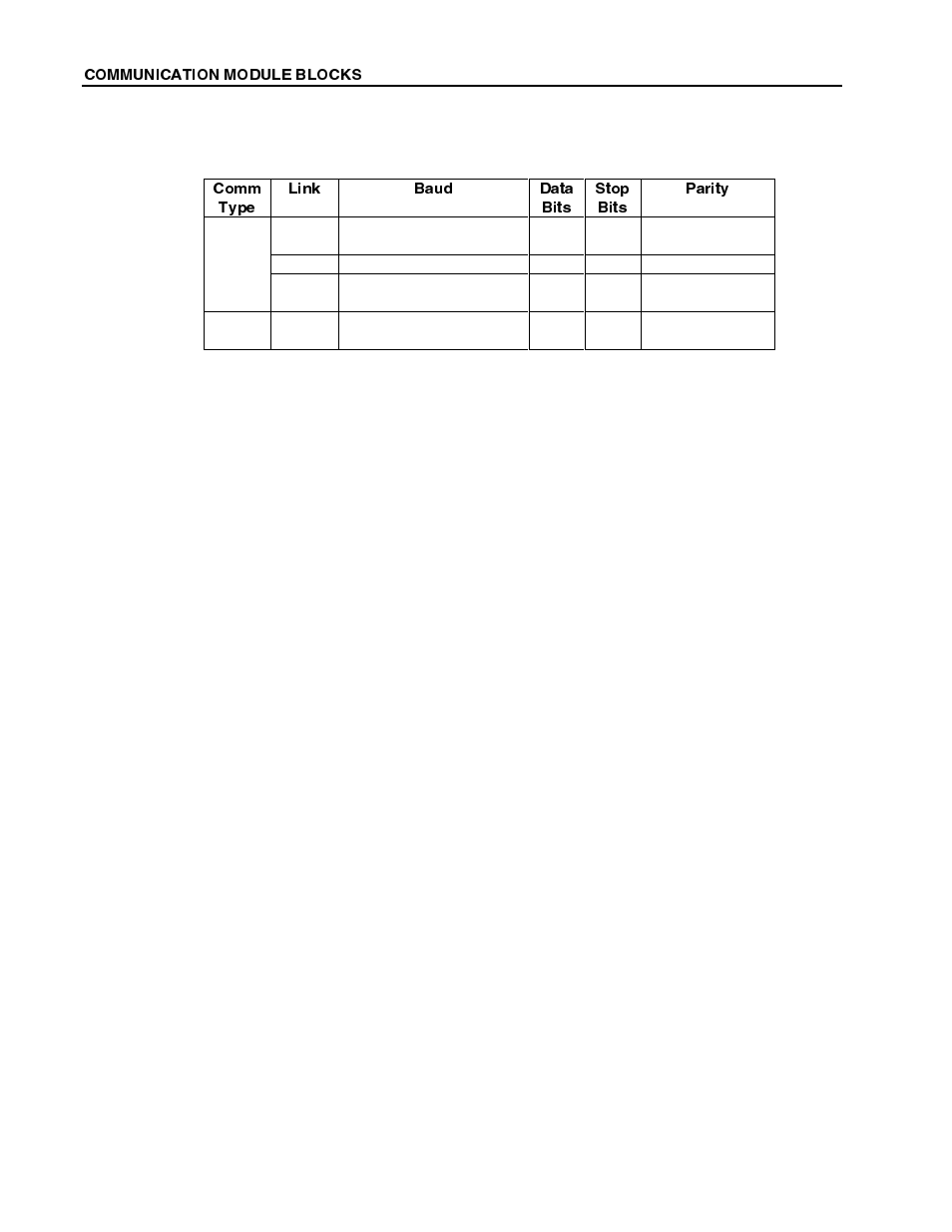 Micromod MOD: 1800P - MOD 30ML Identity Module (Version 2) System, I/O and Communications Functions User Manual | Page 84 / 272
