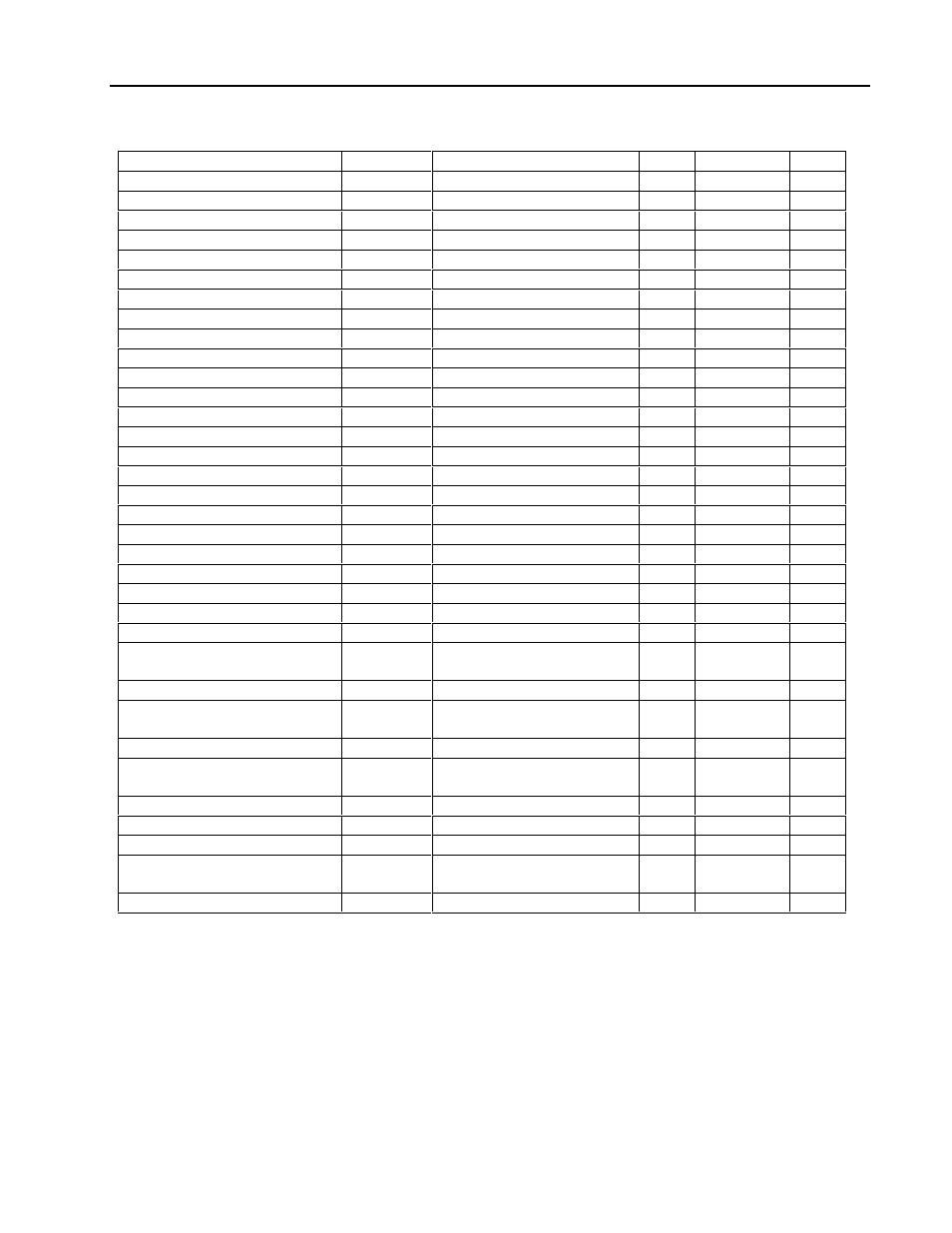 Micromod MOD: 1800P - MOD 30ML Identity Module (Version 2) System, I/O and Communications Functions User Manual | Page 89 / 272