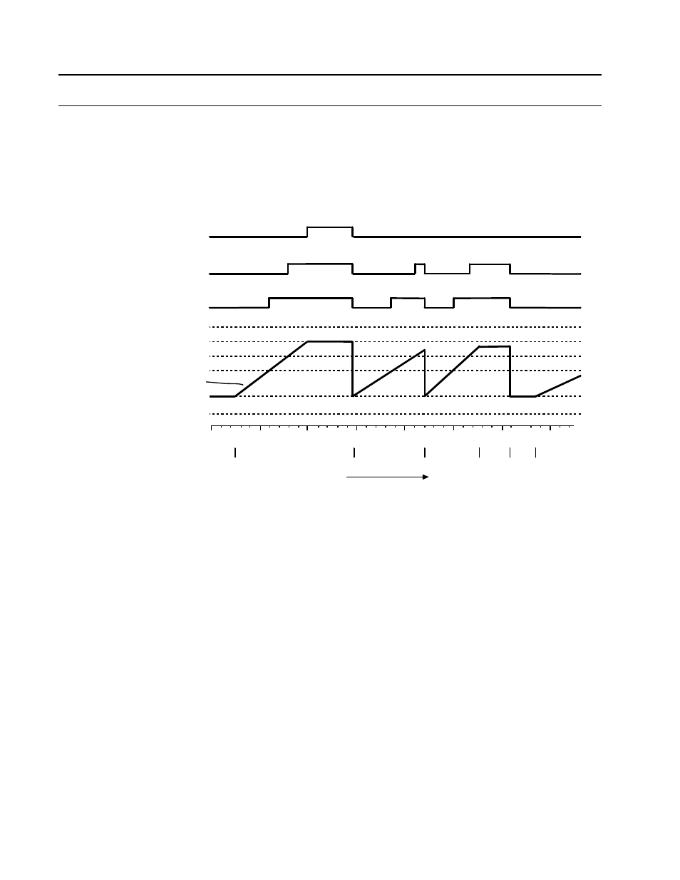 Totalizer block timing diagrams, 2 totalizer block timing diagrams | Micromod MOD: 1800P - MOD 30ML Identity Module (Version 2) Algorithms, Tables and Sequential Logic Functions User Manual | Page 100 / 160