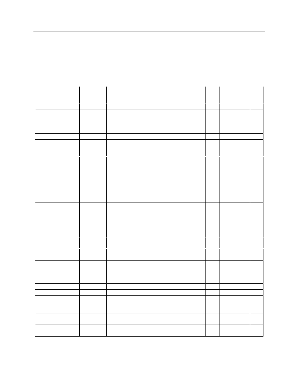 Totalizer block parameters | Micromod MOD: 1800P - MOD 30ML Identity Module (Version 2) Algorithms, Tables and Sequential Logic Functions User Manual | Page 105 / 160