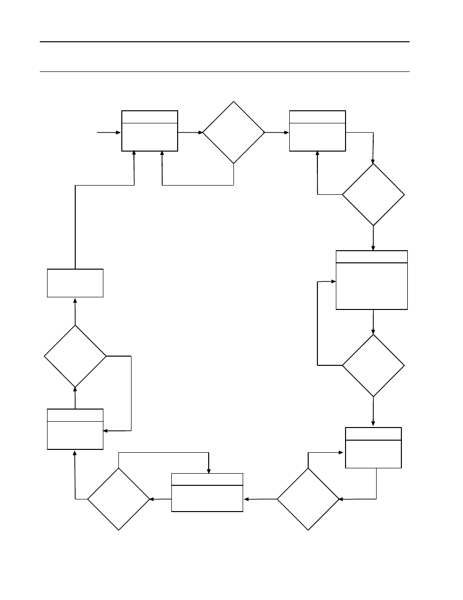 Sequence description, 1 sequence description | Micromod MOD: 1800P - MOD 30ML Identity Module (Version 2) Algorithms, Tables and Sequential Logic Functions User Manual | Page 148 / 160