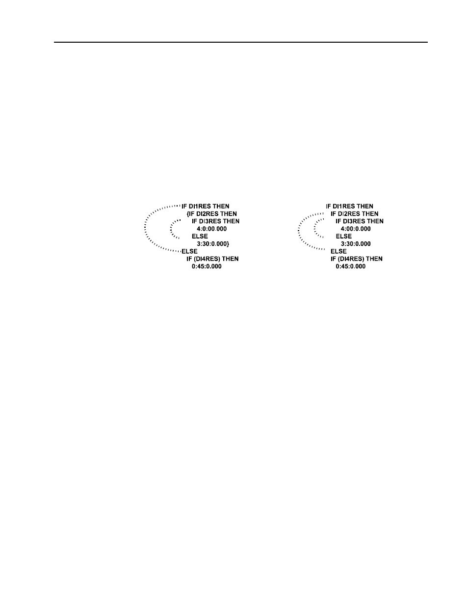 Micromod MOD: 1800P - MOD 30ML Identity Module (Version 2) Algorithms, Tables and Sequential Logic Functions User Manual | Page 15 / 160