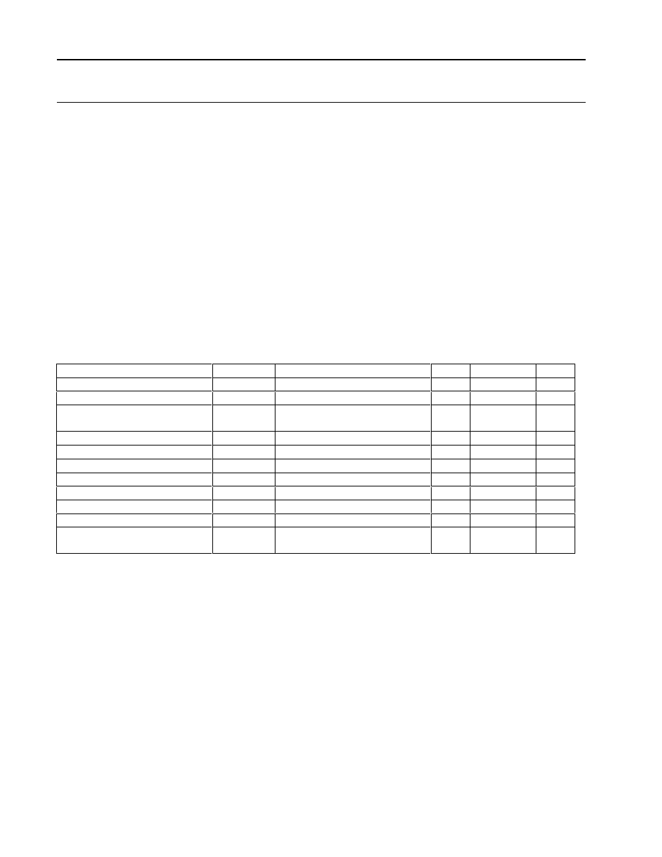 2 expression block parameters | Micromod MOD: 1800P - MOD 30ML Identity Module (Version 2) Algorithms, Tables and Sequential Logic Functions User Manual | Page 16 / 160