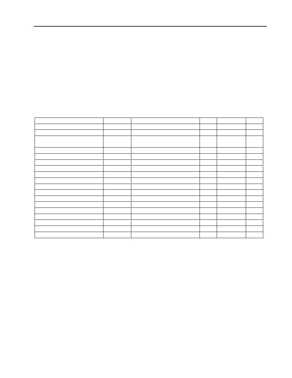 Micromod MOD: 1800P - MOD 30ML Identity Module (Version 2) Algorithms, Tables and Sequential Logic Functions User Manual | Page 29 / 160