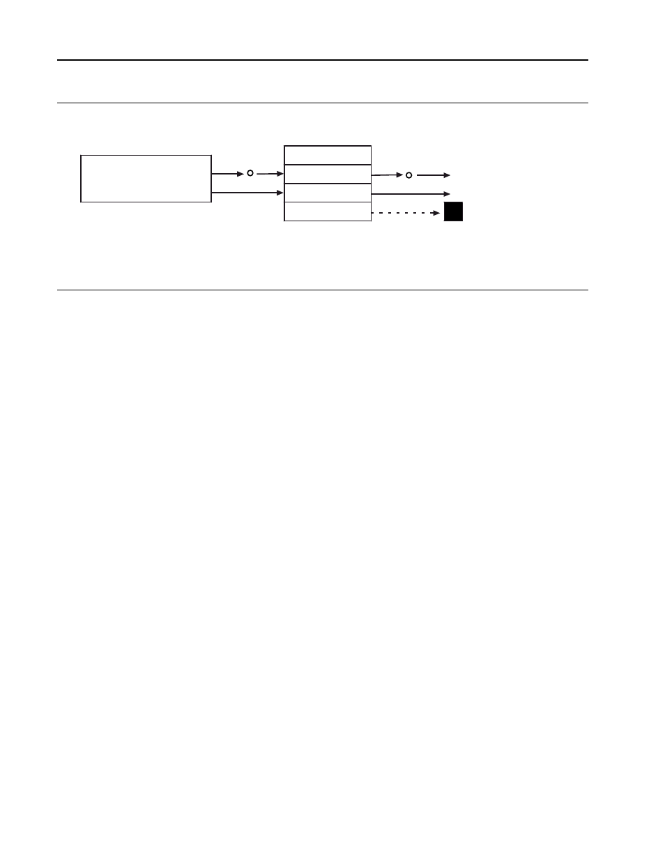 Input communication block events, 4 input communication block events | Micromod MOD: 1800P - MOD 30ML Identity Module (Version 2) Algorithms, Tables and Sequential Logic Functions User Manual | Page 32 / 160