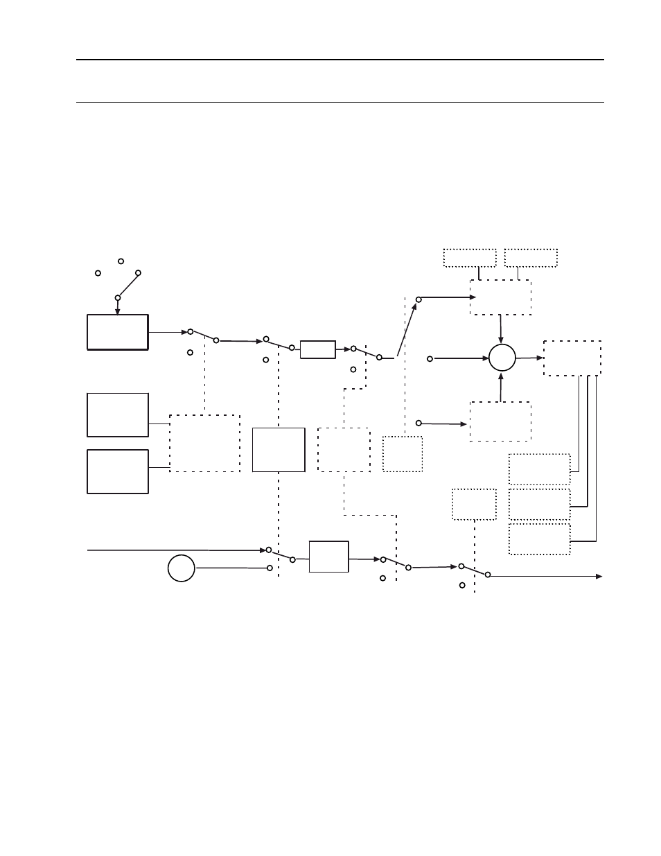 4 output communication block (oc) | Micromod MOD: 1800P - MOD 30ML Identity Module (Version 2) Algorithms, Tables and Sequential Logic Functions User Manual | Page 33 / 160