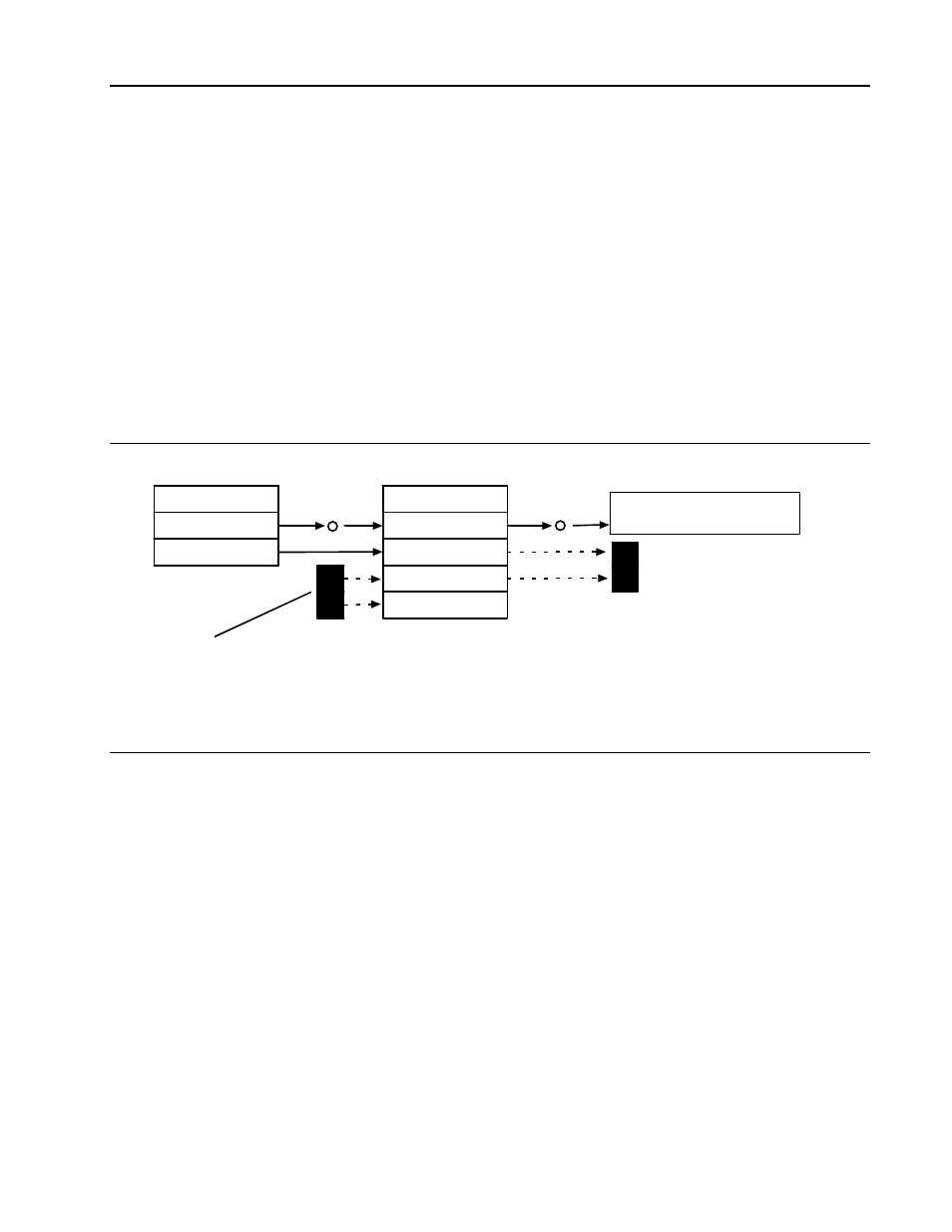 Output communication block events, 4 output communication block events | Micromod MOD: 1800P - MOD 30ML Identity Module (Version 2) Algorithms, Tables and Sequential Logic Functions User Manual | Page 37 / 160