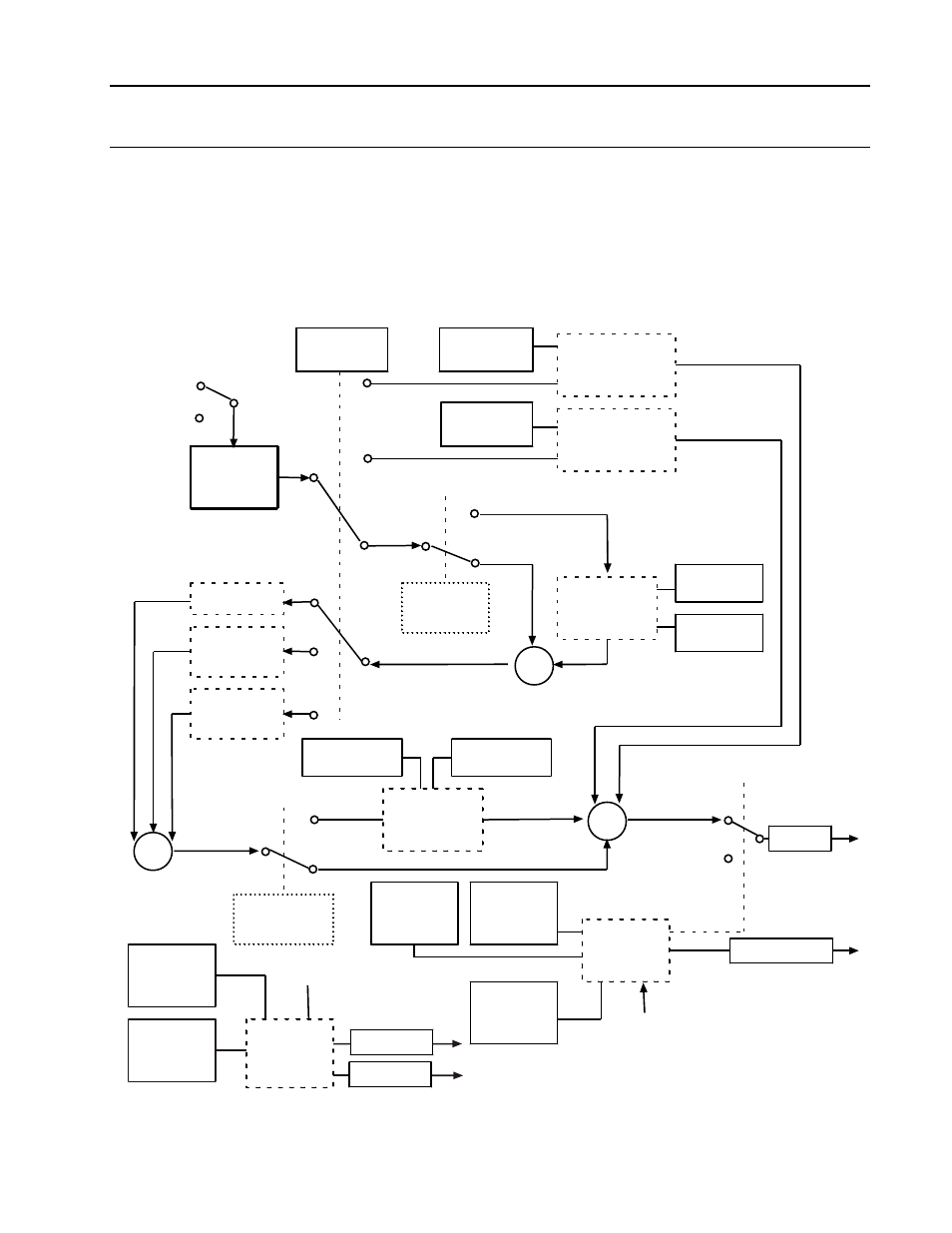 5 linearization block (ln) | Micromod MOD: 1800P - MOD 30ML Identity Module (Version 2) Algorithms, Tables and Sequential Logic Functions User Manual | Page 39 / 160