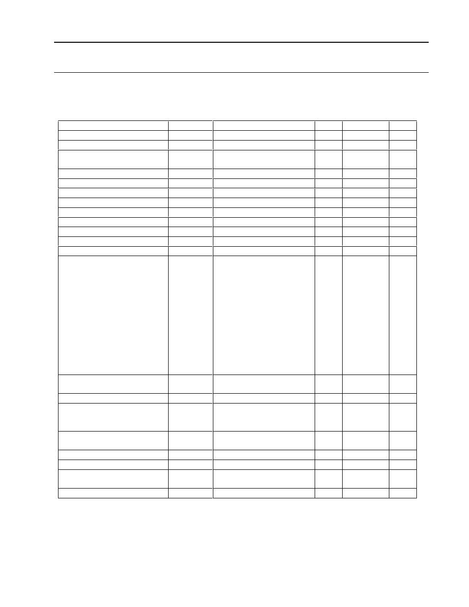 Linearization block parameters | Micromod MOD: 1800P - MOD 30ML Identity Module (Version 2) Algorithms, Tables and Sequential Logic Functions User Manual | Page 45 / 160