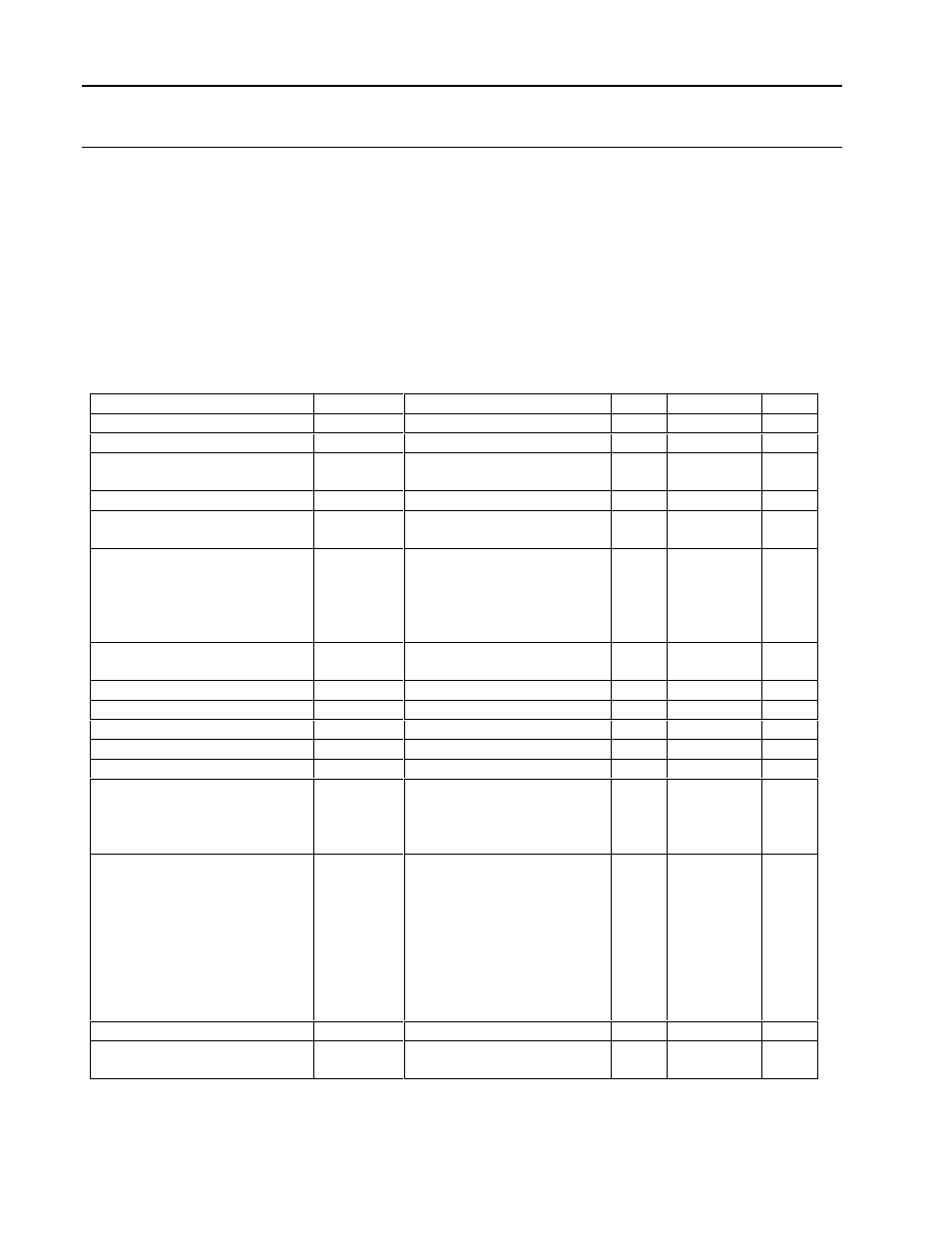 Process alarm block parameters | Micromod MOD: 1800P - MOD 30ML Identity Module (Version 2) Algorithms, Tables and Sequential Logic Functions User Manual | Page 54 / 160