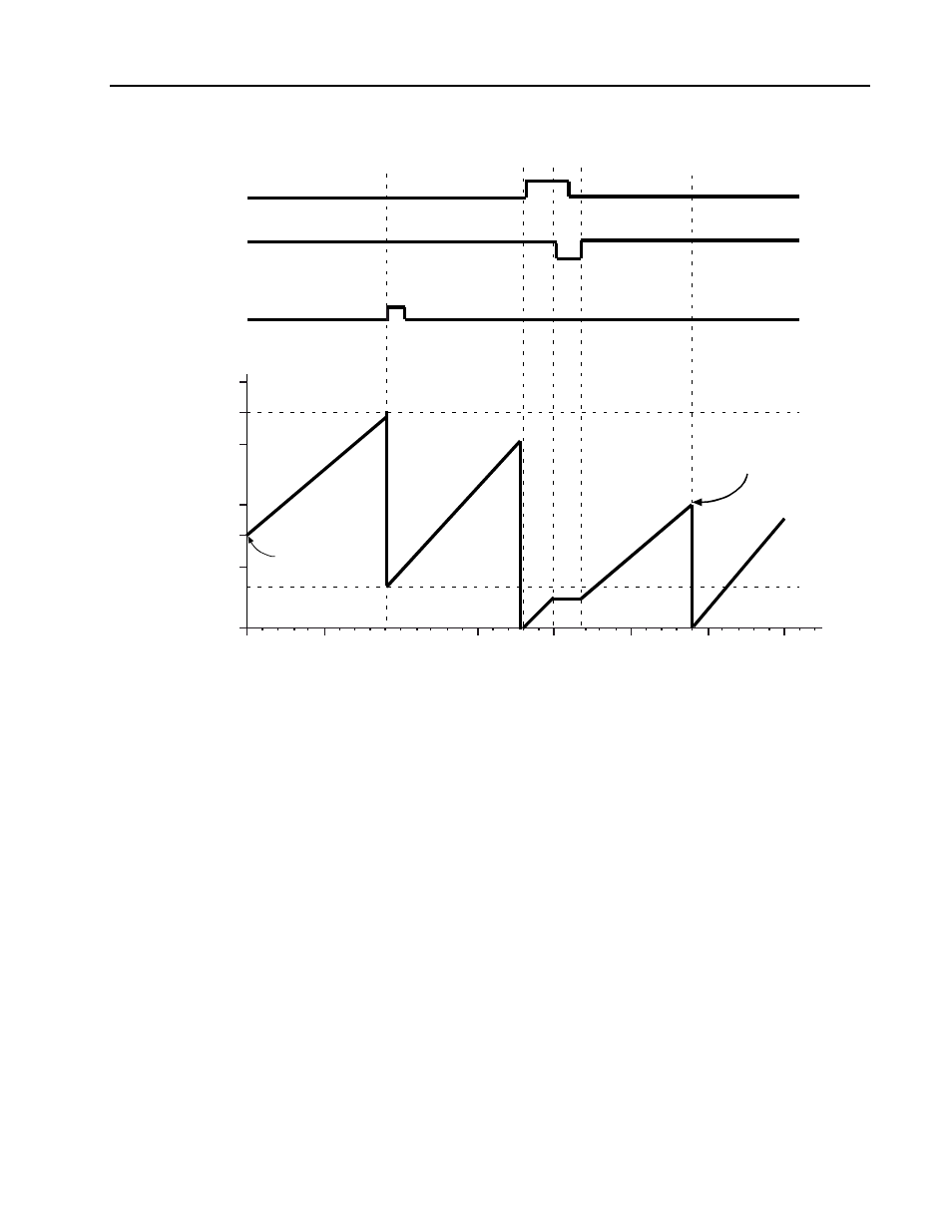 Micromod MOD: 1800P - MOD 30ML Identity Module (Version 2) Algorithms, Tables and Sequential Logic Functions User Manual | Page 63 / 160