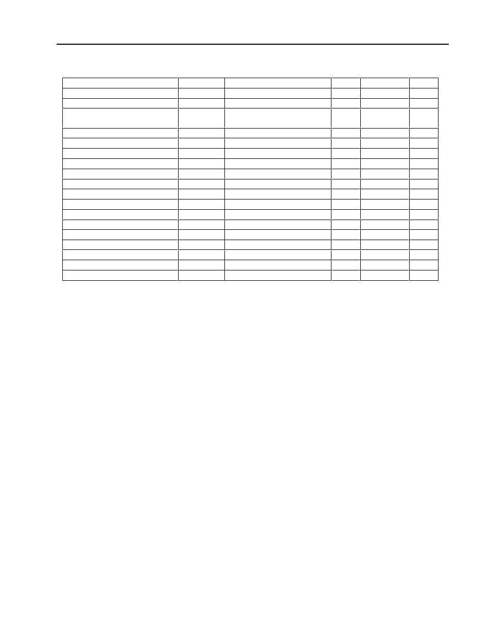 Micromod MOD: 1800P - MOD 30ML Identity Module (Version 2) Algorithms, Tables and Sequential Logic Functions User Manual | Page 65 / 160