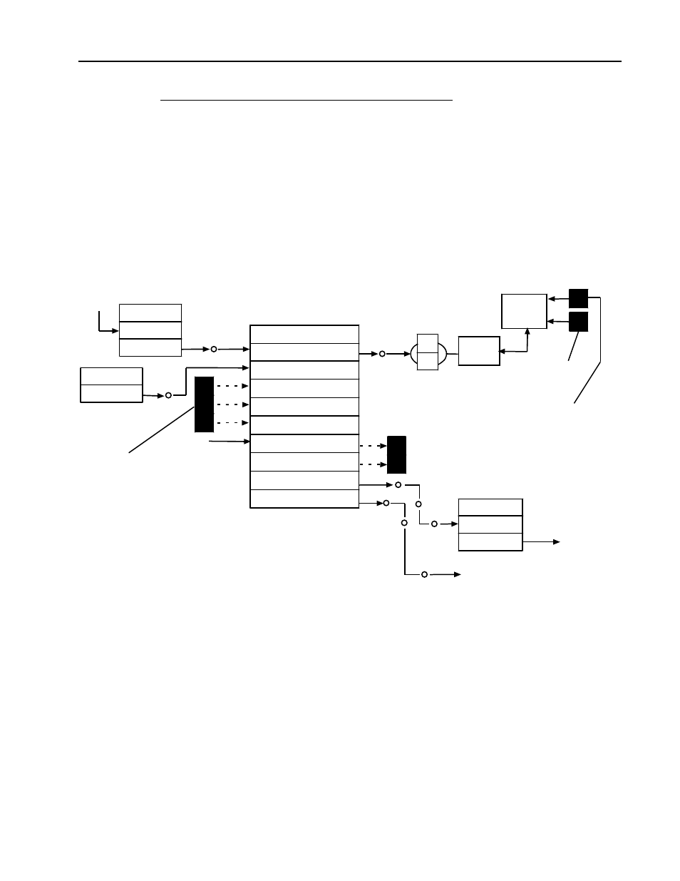 Micromod MOD: 1800P - MOD 30ML Identity Module (Version 2) Algorithms, Tables and Sequential Logic Functions User Manual | Page 81 / 160